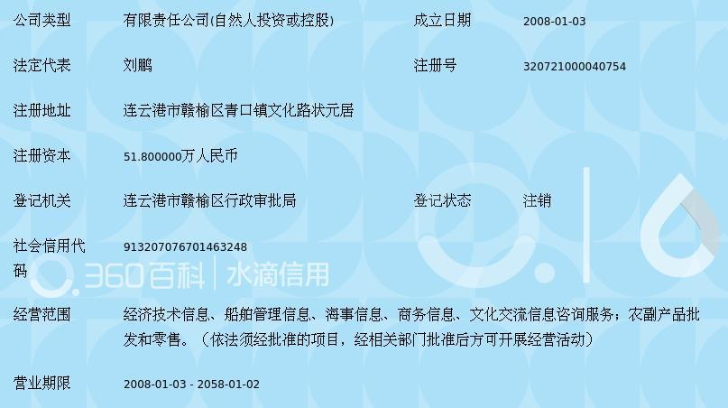 连云港中江经济技术合作的海事信息全景解读